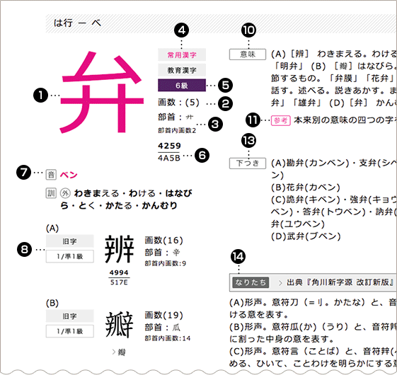 漢字一字について 漢字ペディア